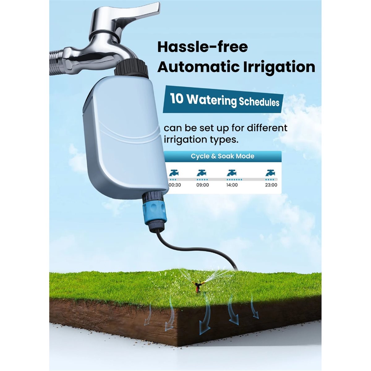 Automatic Watering - Y17A Smart Tuya WIFI Garden Watering