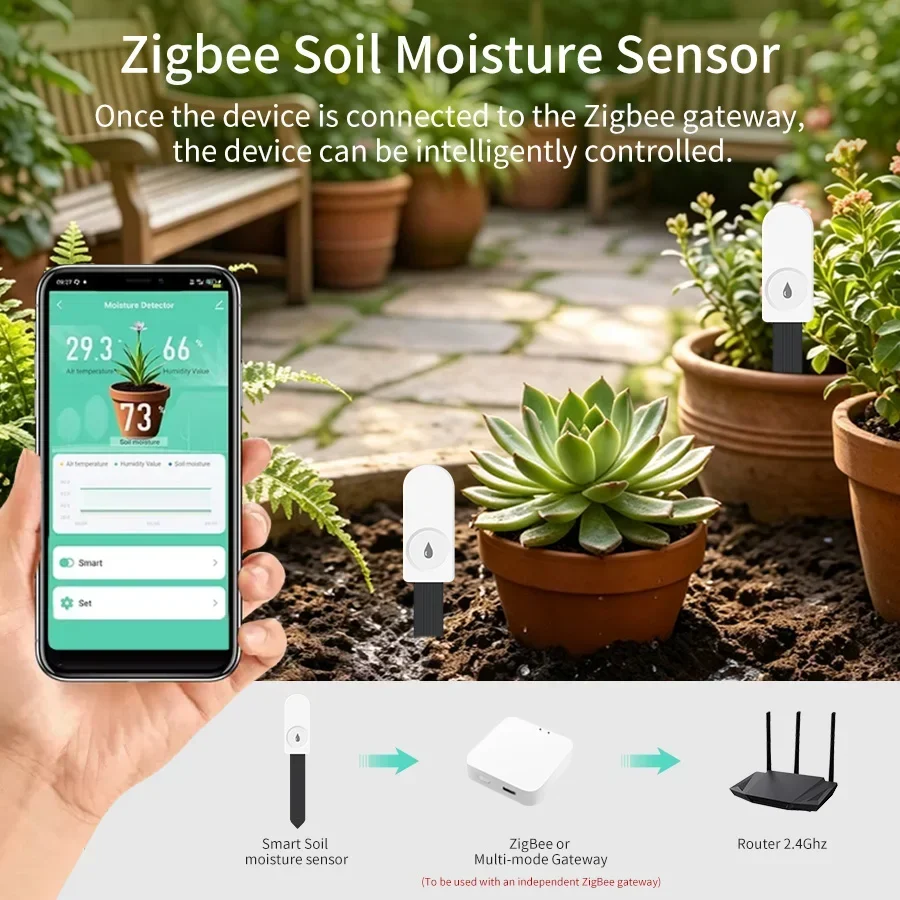 Plant Monitor - Tuya Smart Zigbee 3.0 Smart Soil