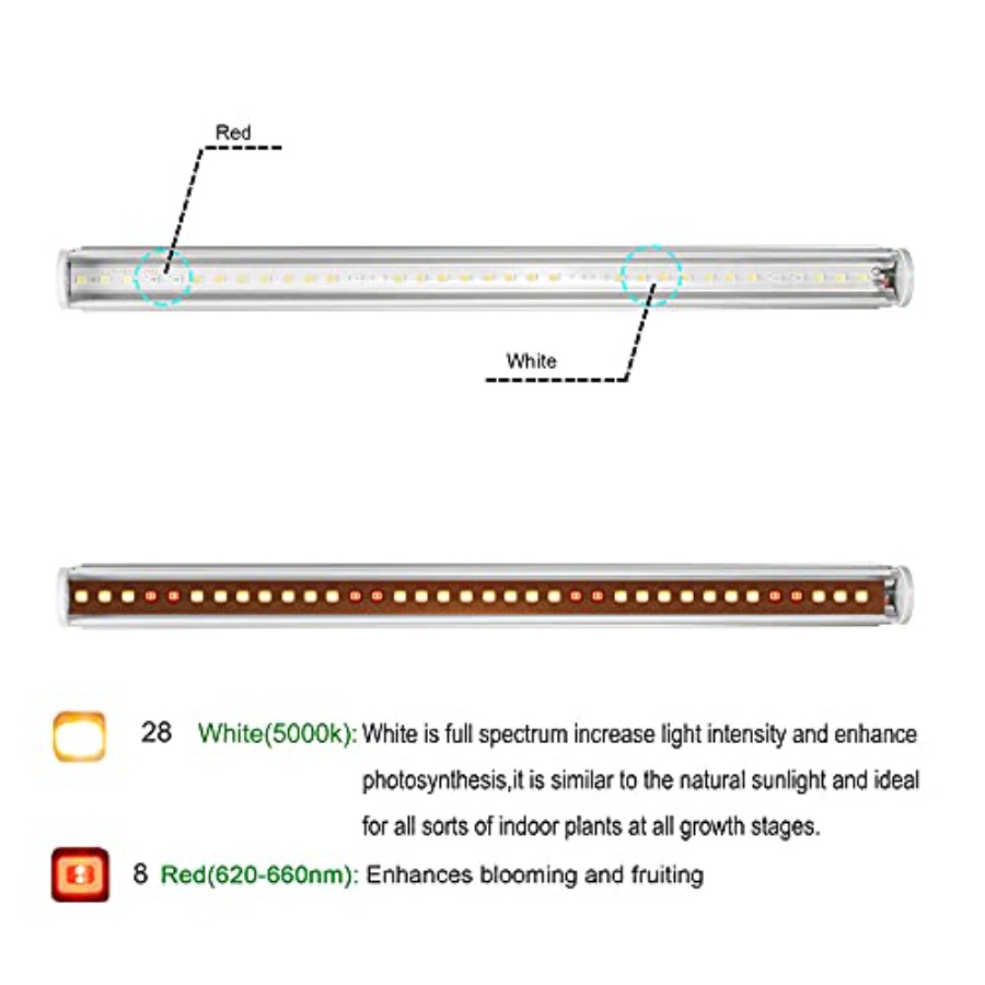 LED Grow Light Bars for Indoor - Plant Grow Light Full Spectrum review and price
