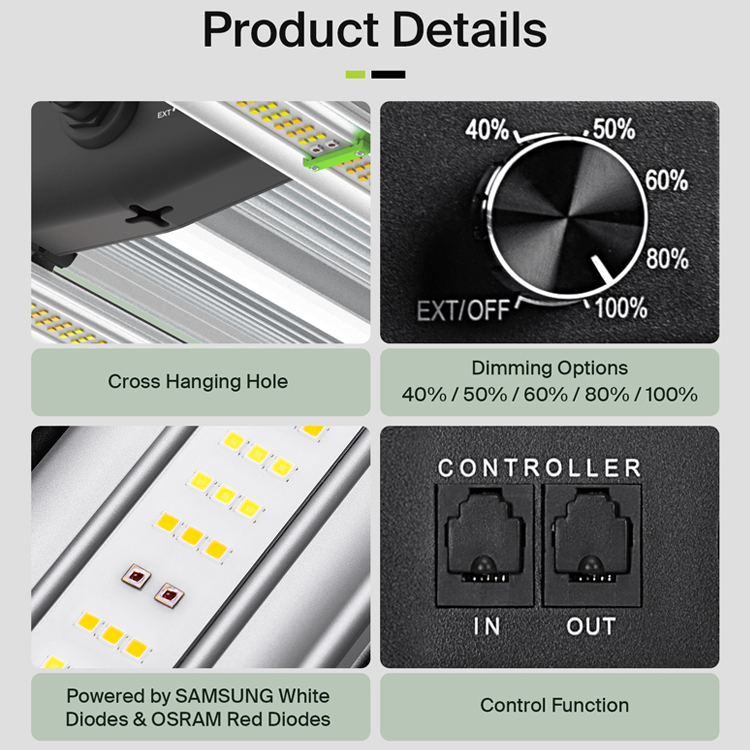 Yields up to 3.75Lbs US Stock  - Plant Grow Light Full Spectrum review and price
