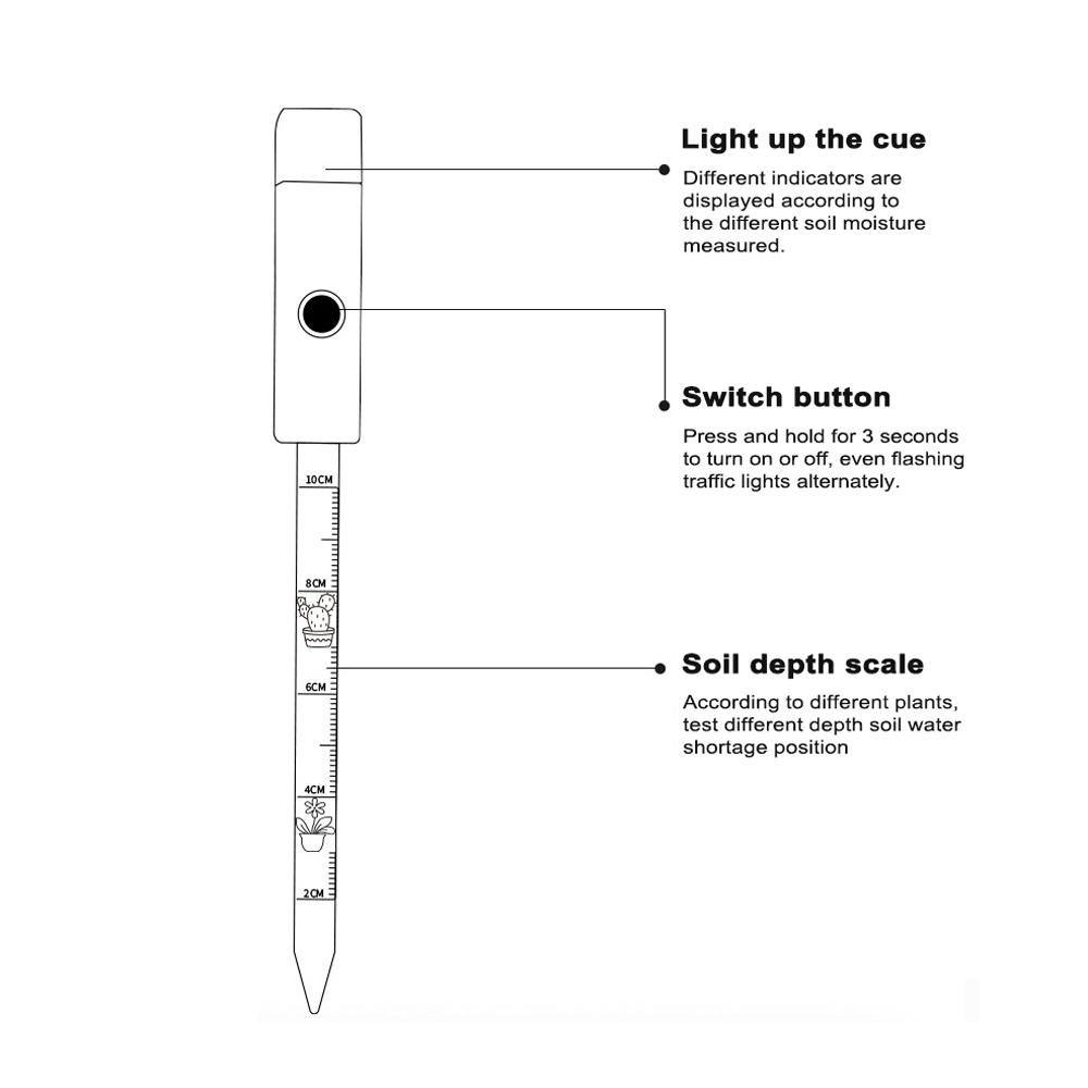 Portable Soil Moisture Tester  - Plant Monitor review and price