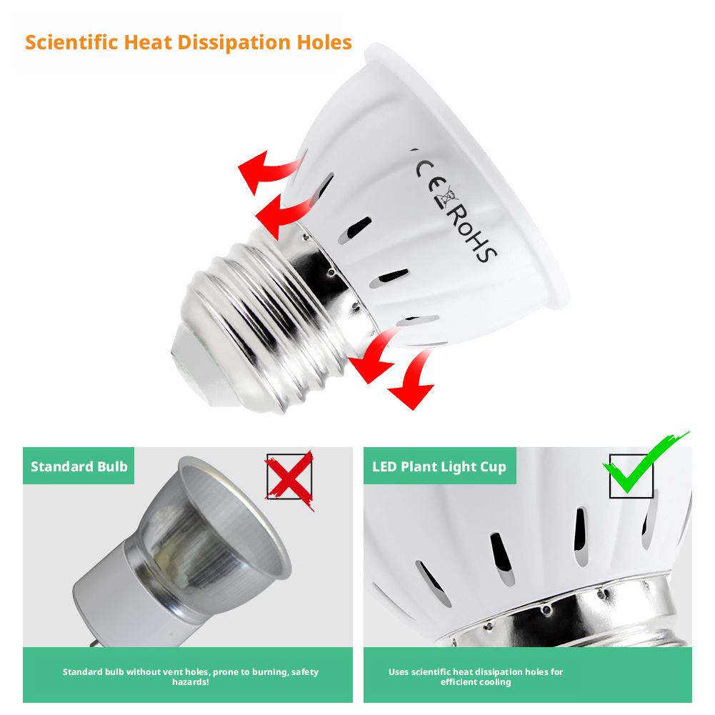 LED Grow Bulb E27 60 80LEDs Fu - Plant Grow Light Full Spectrum review and price