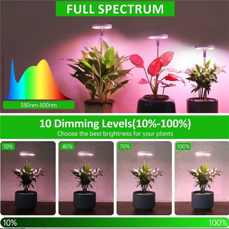 FYBL-LED Grow Light Full Spect - Plant Grow Light Full Spectrum review and price