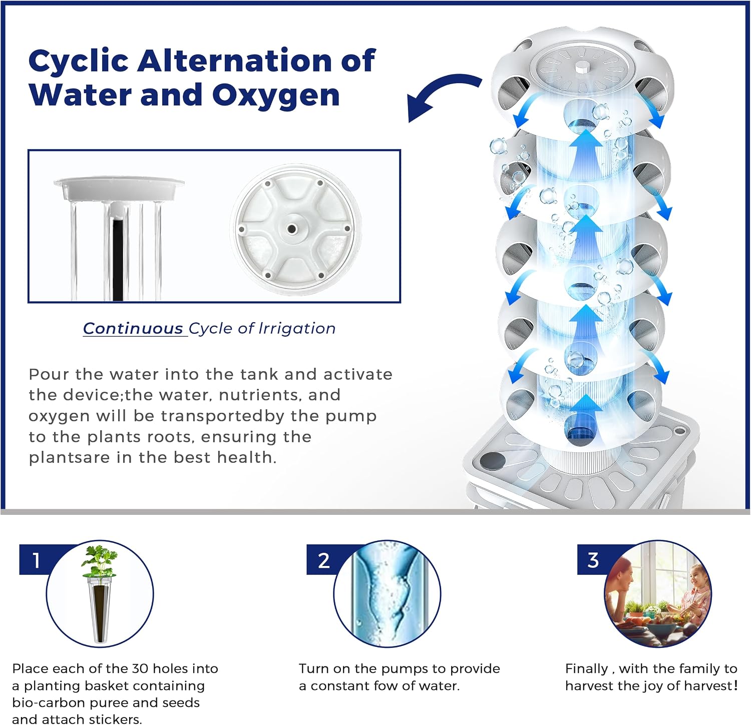 Hydroponics Growing System Kit - Hydroponic Tower review and price