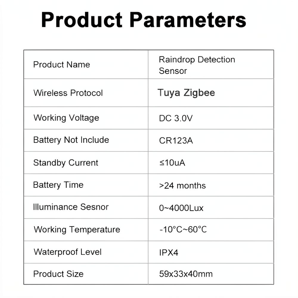 Smart Zigbee Rain Sensor Rainf - Smart Garden System review and price