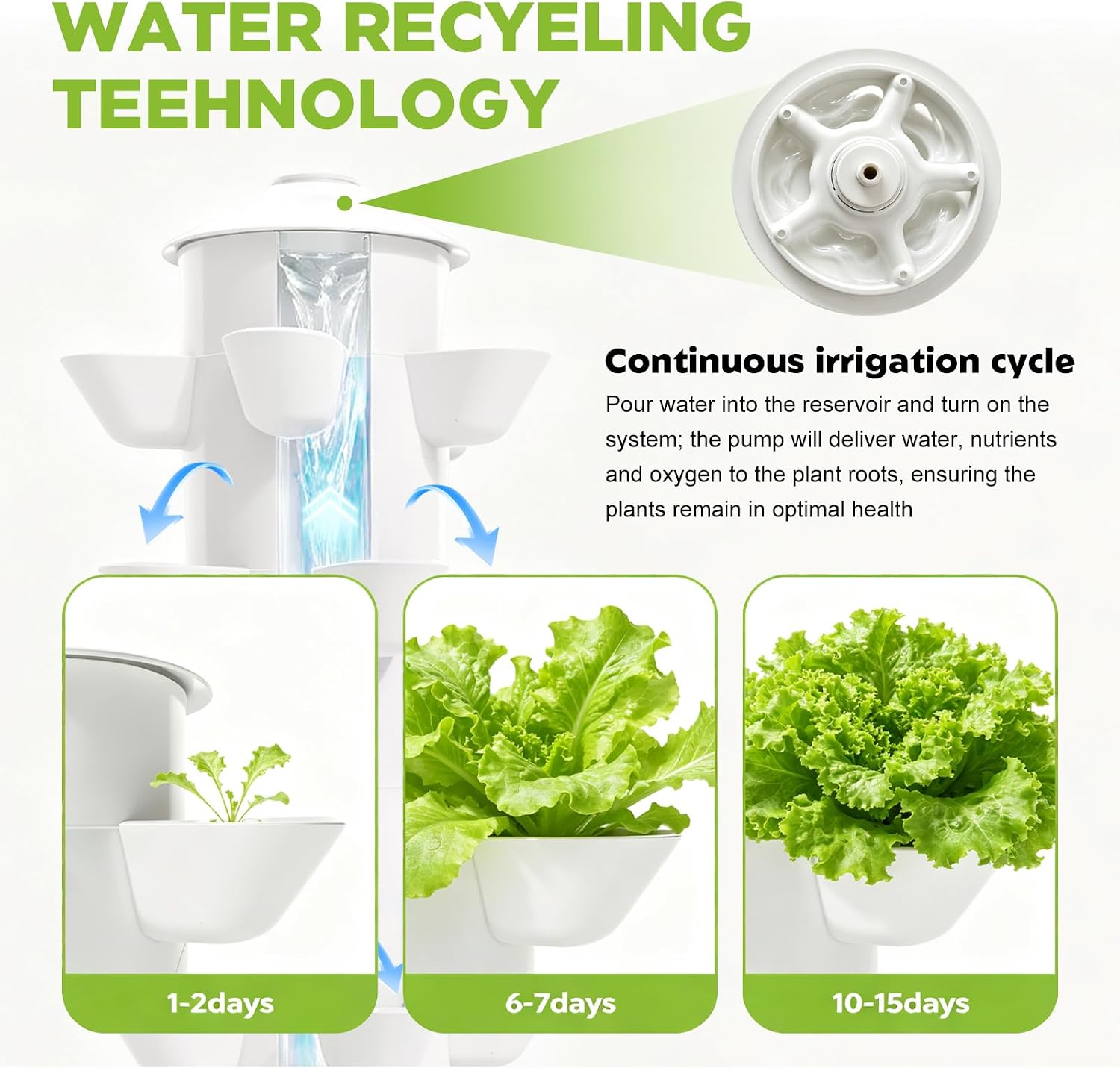 Hydroponics Growing System Kit - Hydroponic Tower review and price