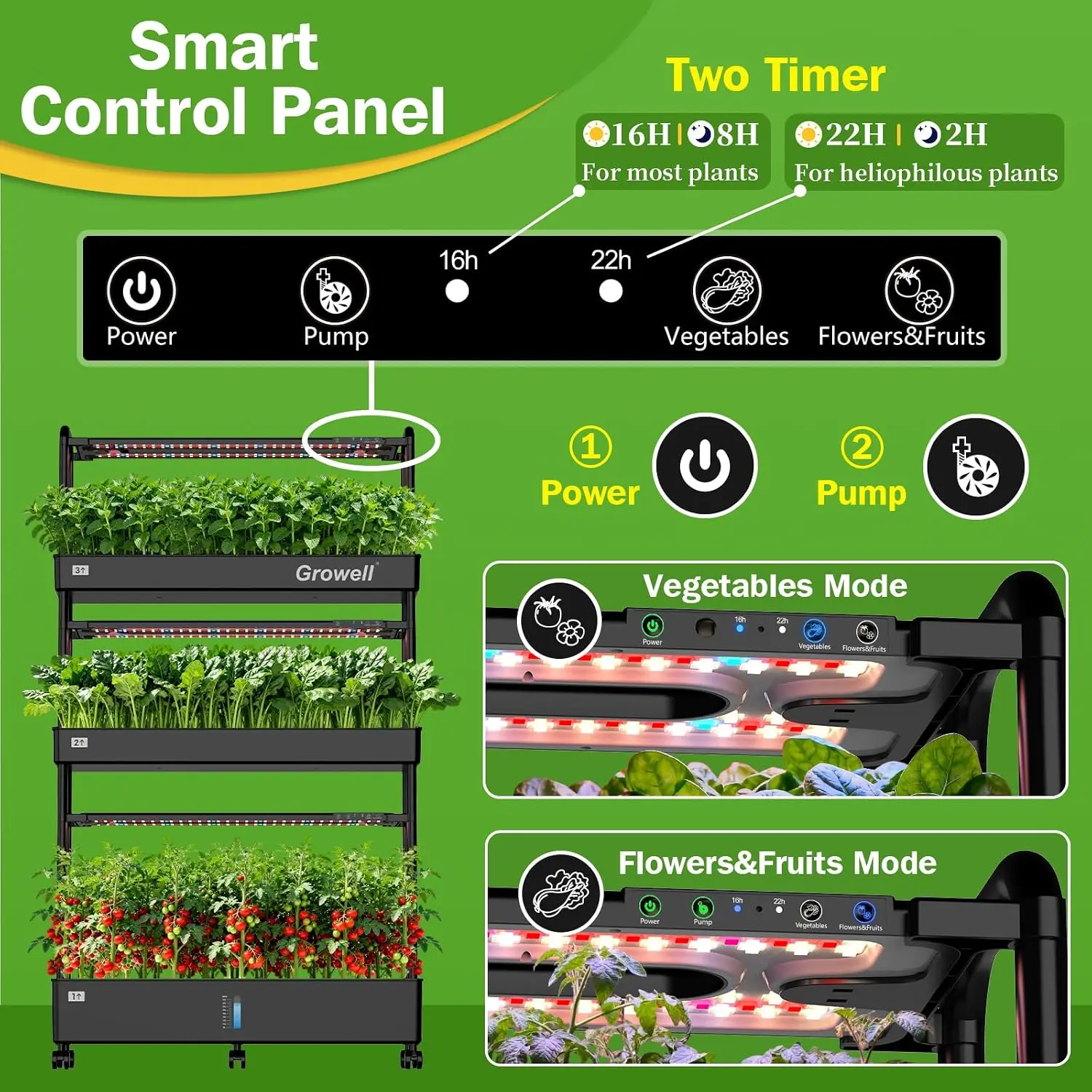 Large Hydroponics Growing Syst - Hydroponic Grow Pod review and price