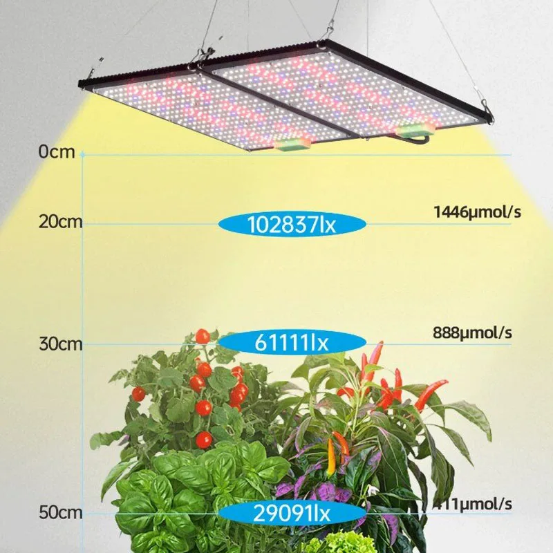 LED Quantum‑Board Grow Light F - Plant Grow Light Full Spectrum review and price